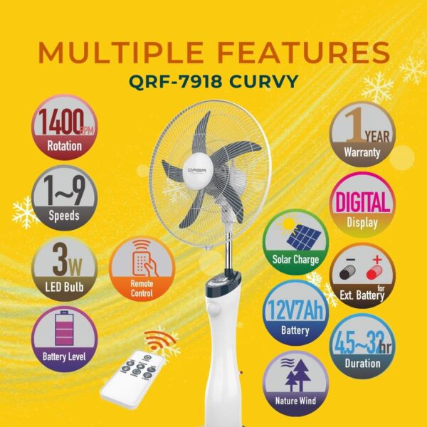 Qasa 18inches rechargeable fan